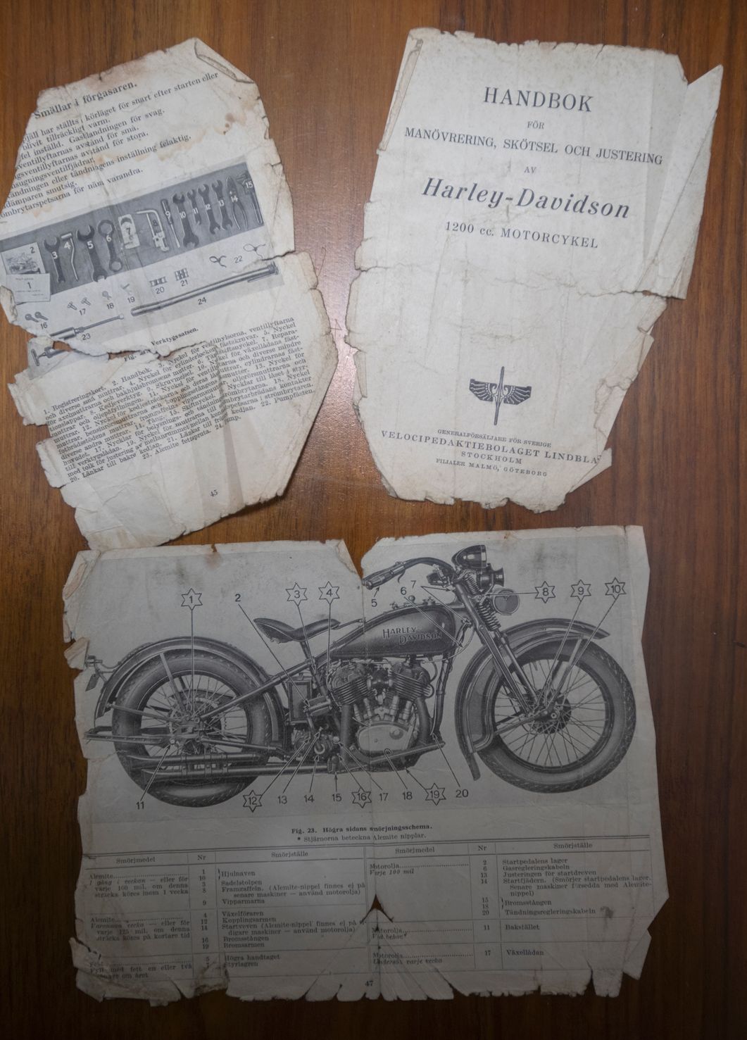 Vaikka kaikki yksityiskohdat eivät täsmää, on vuotta vanhemman eli vuoden 1927 harrikan vanhasta ohjekirjasta ollut suuri apu kunnostajalle.